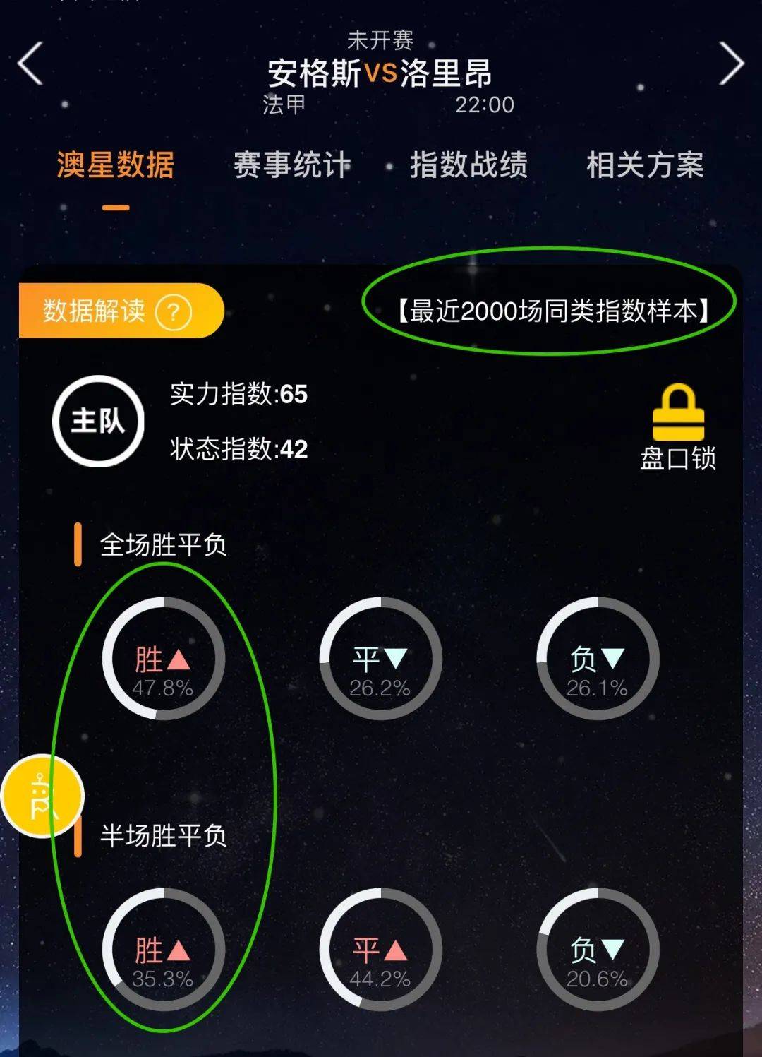 略既能降低