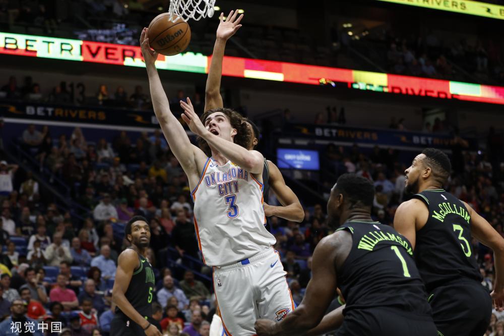 转会球员的 转会球员的